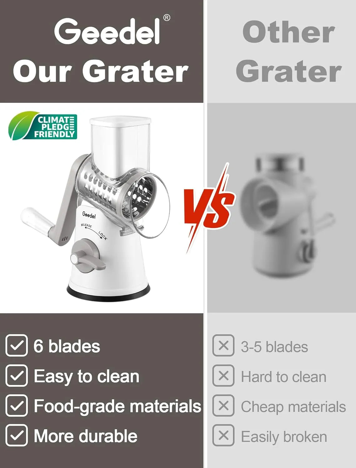 Geedel Rotary Cheese Grater, Fast Cheese Shredder & Vegetable Cutter for Easy Meal Prep, Safe Rotary Grater with No-Slip Suction Base, 5 Blades