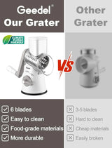 Geedel Rotary Cheese Grater, Fast Cheese Shredder & Vegetable Cutter for Easy Meal Prep, Safe Rotary Grater with No-Slip Suction Base, 5 Blades