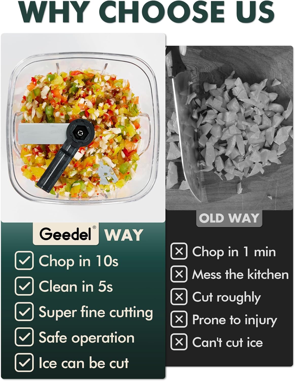 Geedel Pull Chopper, Manual Food Processor Chopper, Vegetable Chopper, Onion Chopper for Vegetables, Fruits, Nuts, Salad, and Herbs 2 Cup Capacity