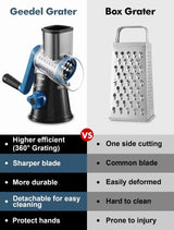 Black and blue Geedel rotary cheese grater compared with a box grater for faster cheese shredding and safer countertop use.