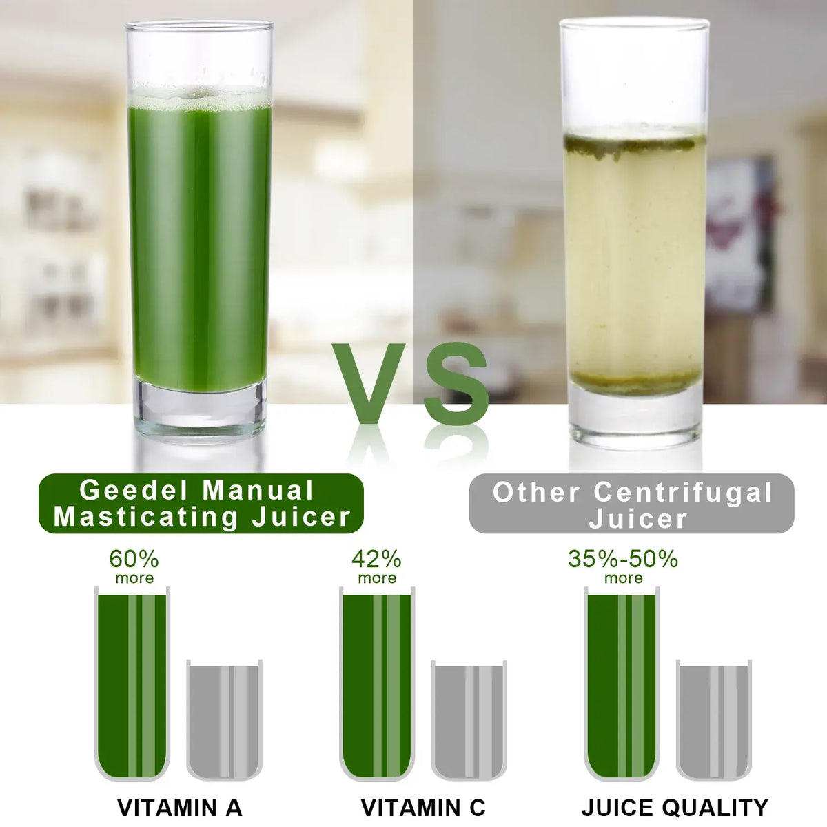 Geedel Manual Cold Press Juicer, Hand Crank Masticating Juicer Machine, Slow Juicer for Maximum Nutrients, No Electricity, BPA-Free, Easy Clean