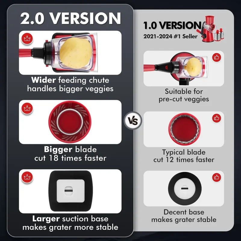 Geedel rotary cheese grater comparison red black model