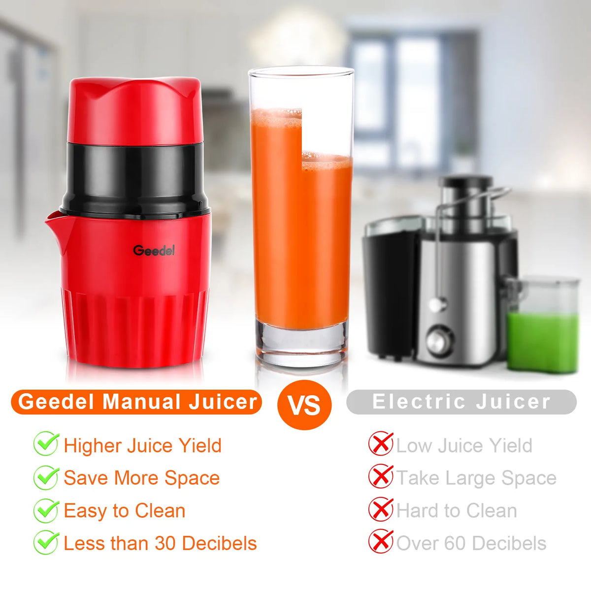 Portable Geedel Manual Juicer - Easy Squeeze Fresh Cold Press Juice Maker - Non-Electric Hand Juicer for Healthy Drinks