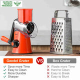 Orange and black Geedel rotary cheese grater compared with a box grater for quick shredding, slicing, and easy cleanup.