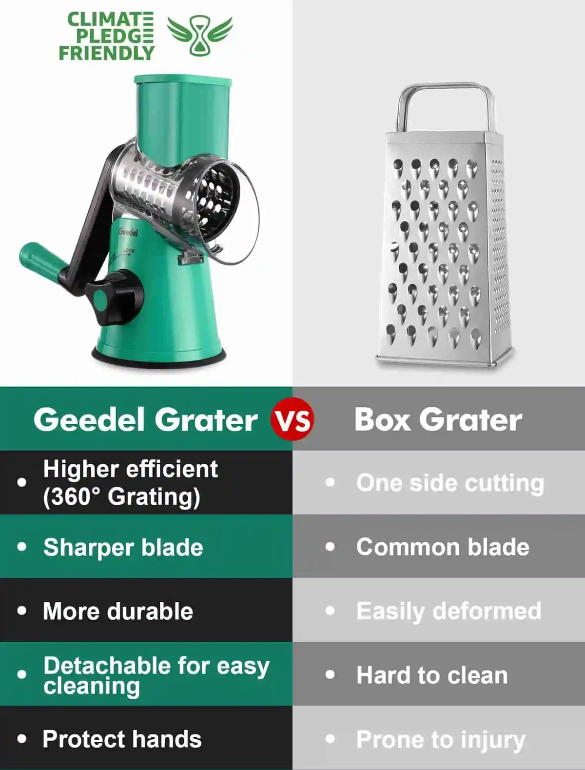 Teal and black Geedel rotary cheese grater compared with a standard box grater for safer and faster kitchen prep.