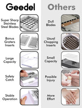 Load image into Gallery viewer, Compared with other dicer, it is a safe and worry-free dicer.
