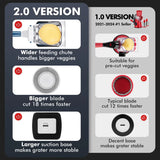 Geedel 4-in-1 Rotary Cheese Grater - Upgraded Vegetable Slicer & Nut Grinder with Strong Suction Base