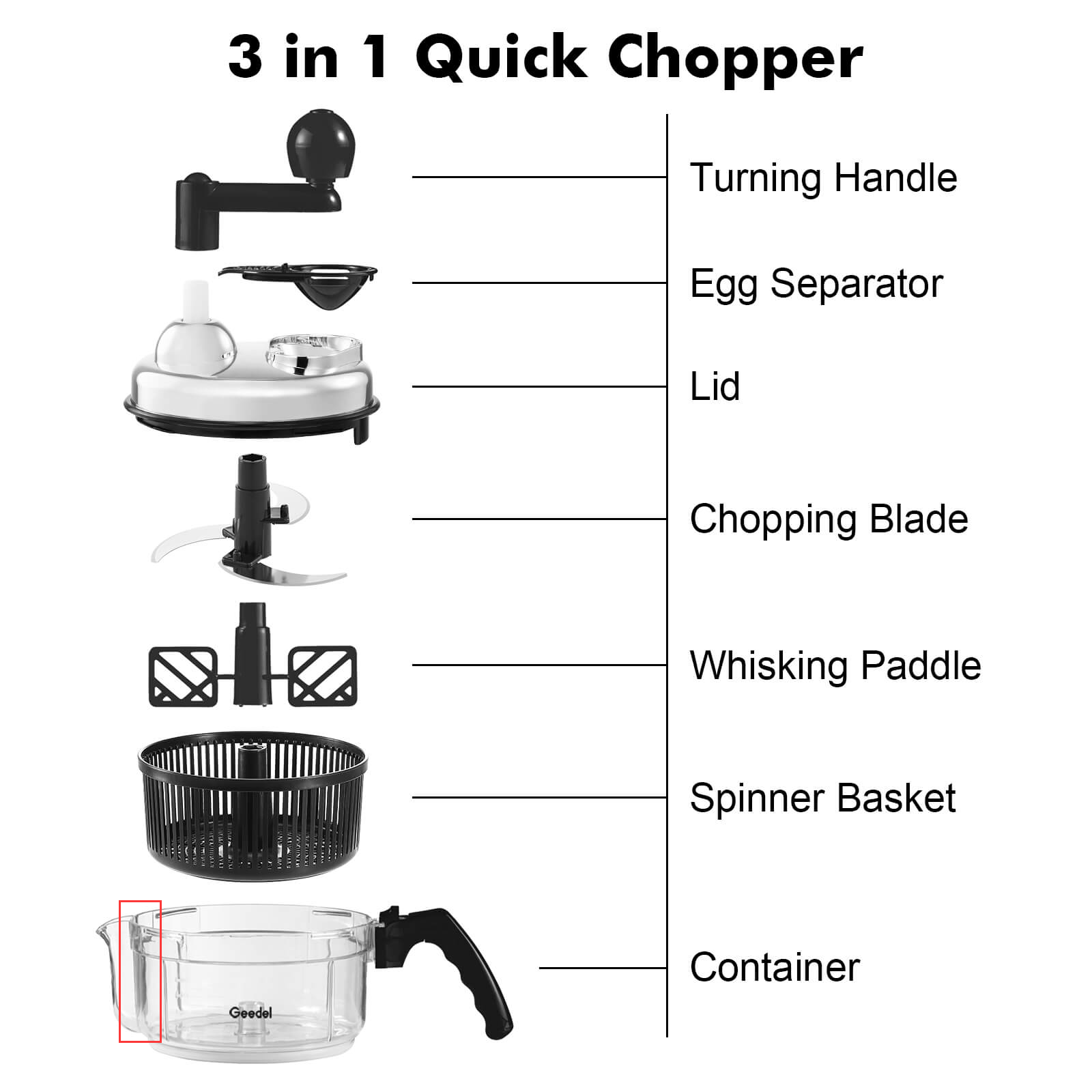 Quick Chopper Food Chopper With Egg White Separator 