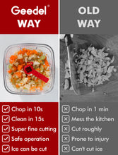 Load image into Gallery viewer, food processor small
